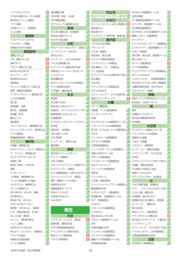 さいたま市プレミアム付商品券 が使える加盟店まとめ 浦和裏日記 さいたま市の地域ブログ