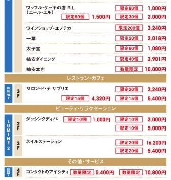 ルミネ大宮の福袋は1 2 10時から販売スタート 浦和裏日記 さいたま市の地域ブログ