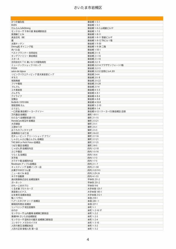 岩槻区対象店舗 さいたま市 Paypay 還元キャンペーン 浦和裏日記 さいたま市の地域ブログ
