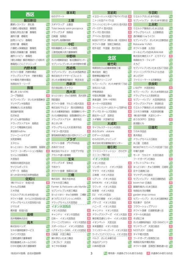 さいたま市プレミアム付商品券2020 が使える加盟店まとめ 浦和裏日記 さいたま市の地域ブログ