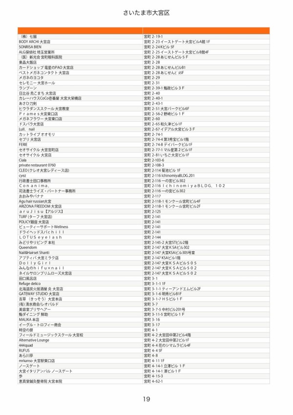 大宮区対象店舗 さいたま市 Paypay 還元キャンペーン 浦和裏日記 さいたま市の地域ブログ 大宮区対象店舗 さいたま市 Paypay 還元キャンペーン 浦和裏日記 さいたま市の地域ブログ