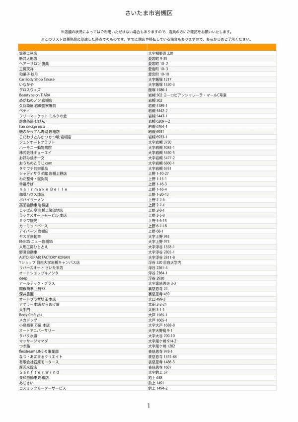 岩槻区対象店舗 さいたま市 Paypay 還元キャンペーン 浦和裏日記 さいたま市の地域ブログ