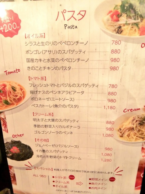武蔵浦和でパスタが食べられる店まとめ 最新版 浦和裏日記 さいたま市の地域ブログ