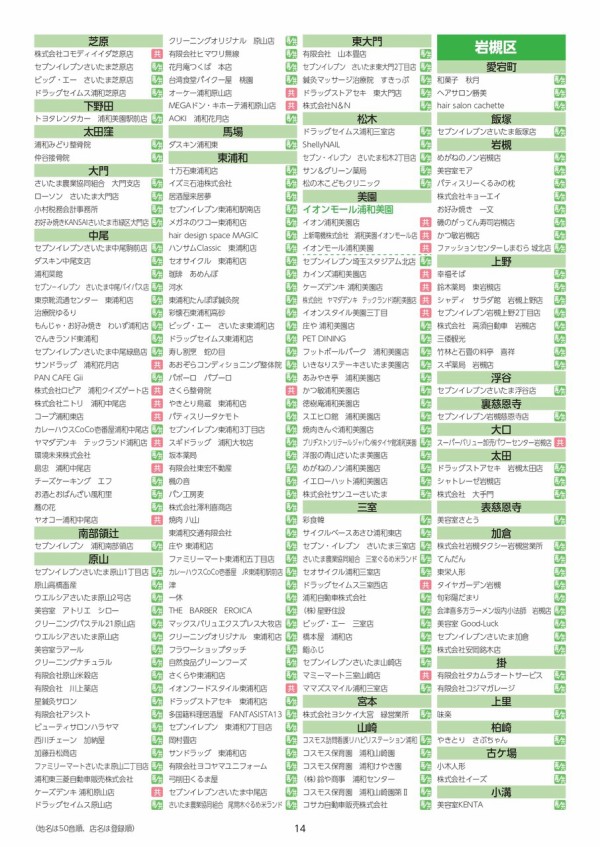 さいたま市プレミアム付商品券 が使える加盟店まとめ 浦和裏日記 さいたま市の地域ブログ