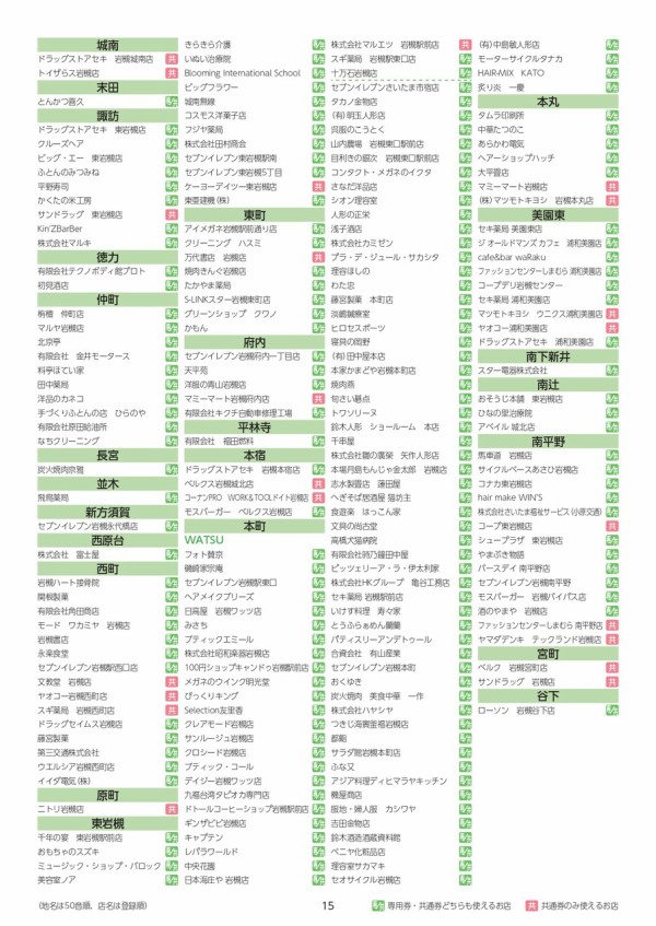 さいたま市プレミアム付商品券 が使える加盟店まとめ 浦和裏日記 さいたま市の地域ブログ