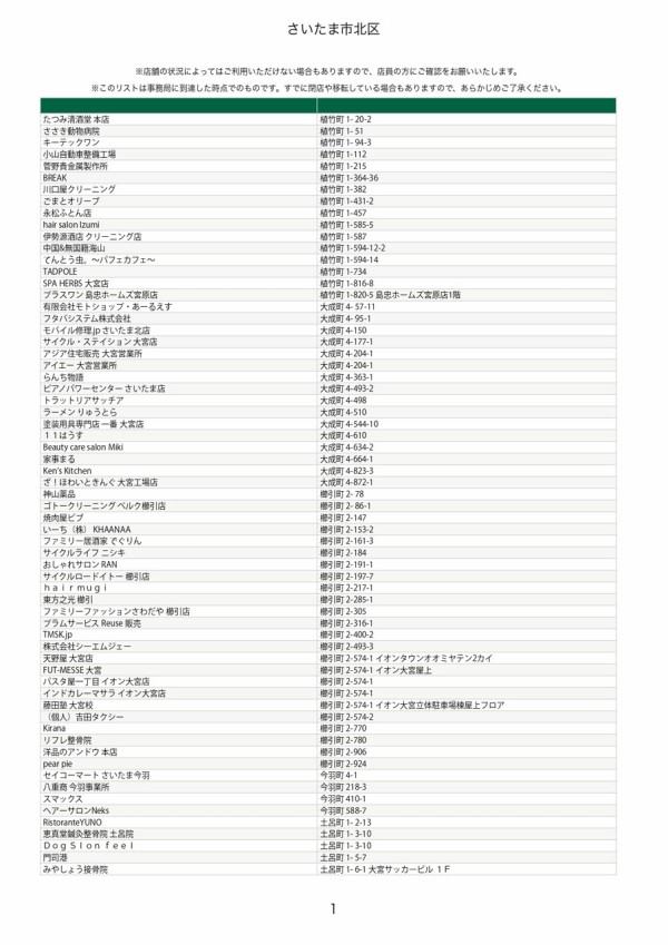 北区対象店舗 さいたま市 Paypay 還元キャンペーン 浦和裏日記 さいたま市の地域ブログ