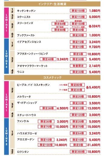 ルミネ大宮の福袋は1 2 10時から販売スタート 浦和裏日記 さいたま市の地域ブログ