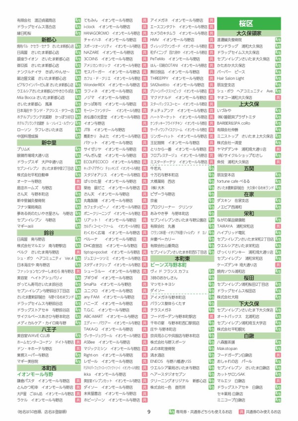 さいたま市プレミアム付商品券 が使える加盟店まとめ 浦和裏日記 さいたま市の地域ブログ