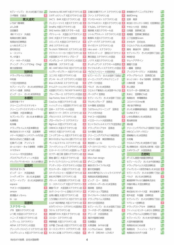 さいたま市プレミアム付商品券 が使える加盟店まとめ 浦和裏日記 さいたま市の地域ブログ