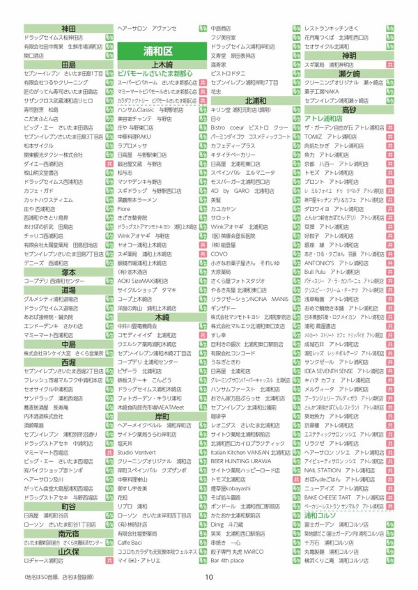 さいたま市プレミアム付商品券 が使える加盟店まとめ 浦和裏日記 さいたま市の地域ブログ