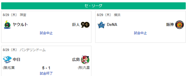 8/29セ順位スレ】兎=鯉====虎=-星=====-龍==燕 : 竜速（りゅうそく）