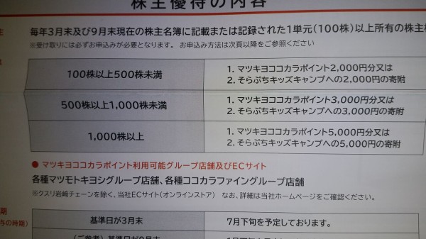 2024年6月6日 マツモトキヨシココカラファインの株主優待案内が到着しました！ : Dance with the Market