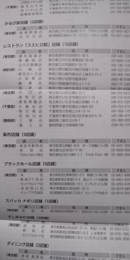 2021年6月10日 あみやき亭株主優待券到着! : Dance with the Market