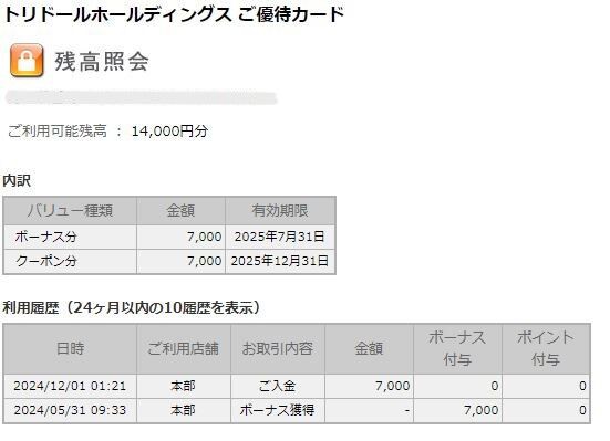 トリドール　株主優待券　18,000円分　有効期限2024/7/31 2024年12月1日 トリドール株主優待ポイントチャージ済！ : Dance with