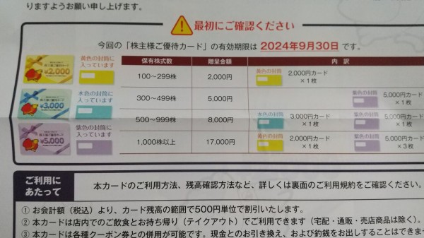 2023年9月22日 すかいらーく株主優待券17000円到着！ : Dance with the Market