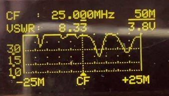 3.5MHz～50MHz対応のコンパクトアンテナチューナー制作にトライ