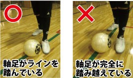 フットサル特有のルールについて 3 キックイン編 日本一レベルの低いフットサル大会を目指す ビギワン のブログ