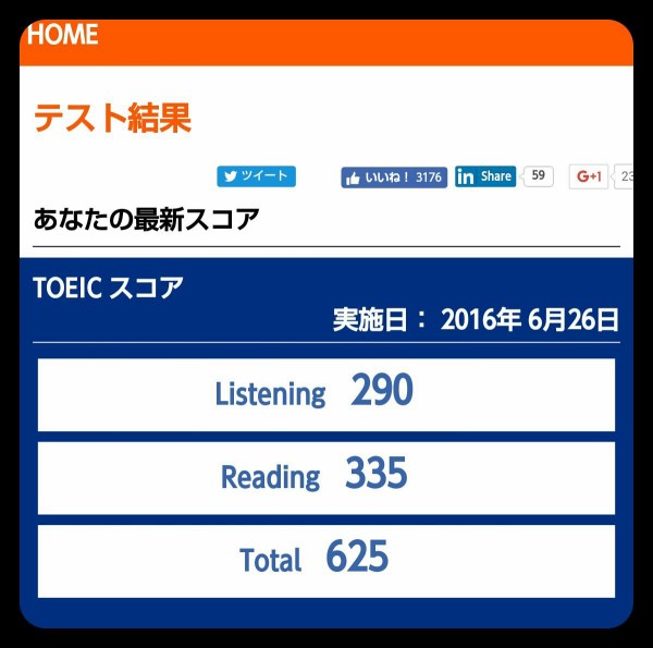 Toeicの結果が出ました 勉強3ヶ月で スコアが110アップしました Toeicテストでスコア500点のサラリーマンが900点を目指して がんばってみる