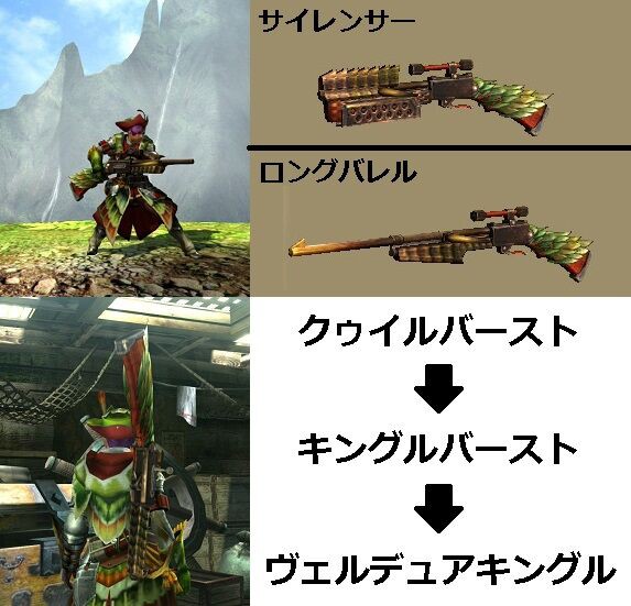 MHXX】真・見た目カタログ ライトボウガン【レア1】 : アメンボ達の