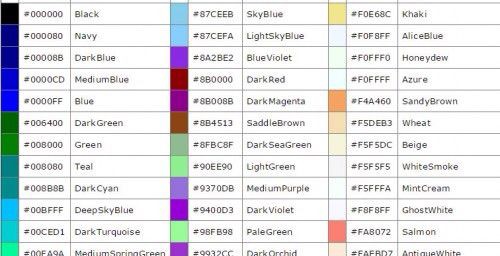 100以上 Fgo 名前 カラーコード Minecraftの画像だけ