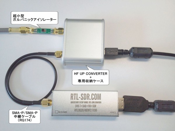 ＨＦ用マグネチックループアンテナ＋トタン屋根アースについて！ : KG-ACARS HFDL VDL MCAに感謝 受信方法 受信記録のブログPlus  RTL-SDR Ando Malachite/Malahit DSP