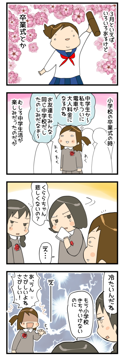 卒業式の思い出 くららんち B型夫婦と猫２匹の日常 Powered By ライブドアブログ