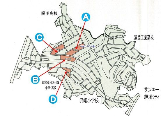 æ–°è¦ åŒºç
