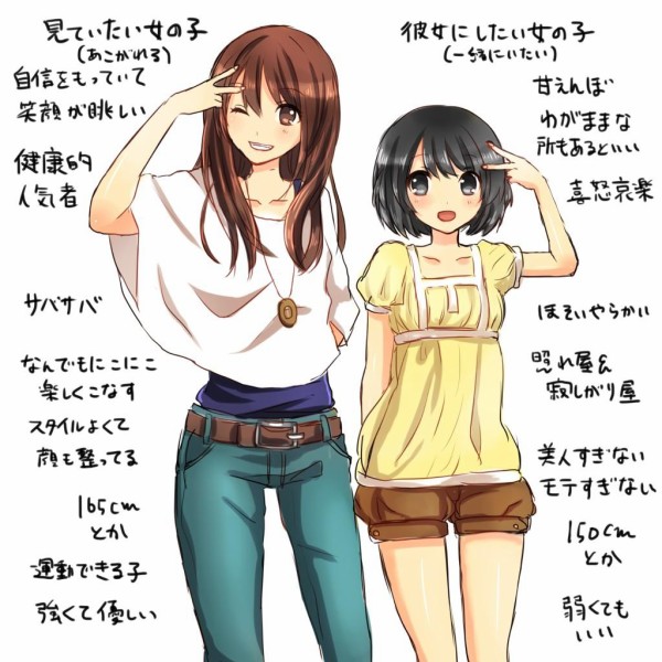 画像あり 女性の考える モテる女の特徴 この 二人の女の子 どちらが好みですか ネクスト速報