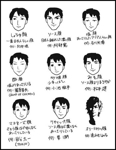 お前ら塩顔美女としょうゆ顔美女どっちが好み 画像あり ネクスト速報
