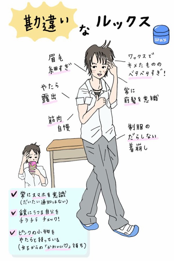 画像あり 勘違い系男子の特徴 がtwitterで話題に これ 当てはまっている人 は注意した方が良いかも ネクスト速報