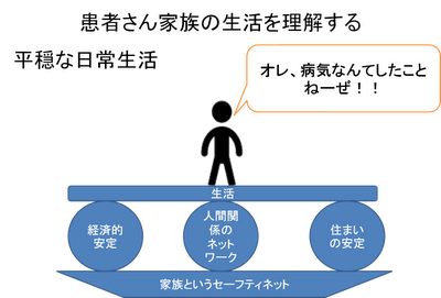 医療ソーシャルワーカーという仕事 横山北斗 Big Issue Online