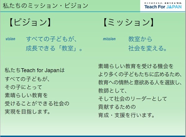 子どもの貧困問題について本気で考える会 ビッグイシュー Teach For Japan イベントレポ 17 3 22 Big Issue Online 子どもの貧困問題について本気で考える会 ビッグイシュー Teach For Japan イベントレポ 17 3 22 Big Issue Online