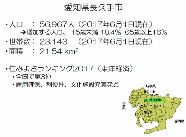 住みよさランキング2017 全国第3位 行政主導から市民協働のまちづくりへ脱皮した長久手市の事例 草郷さんの講義から ４ Big Issue Online