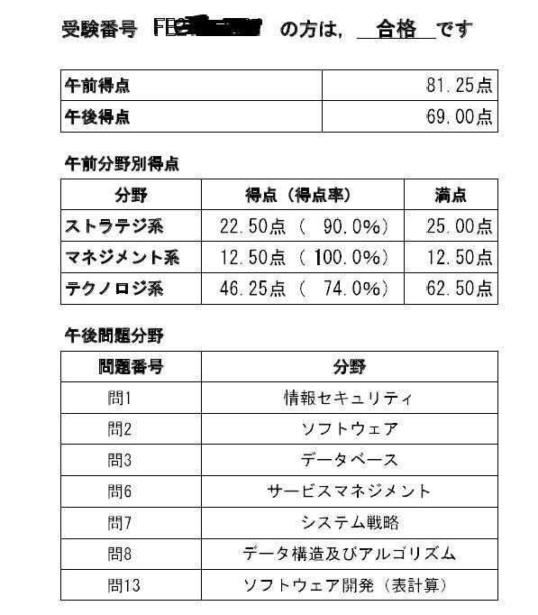 基本情報技術者試験を受験しました クライアントが今日来てほしいと言ってます