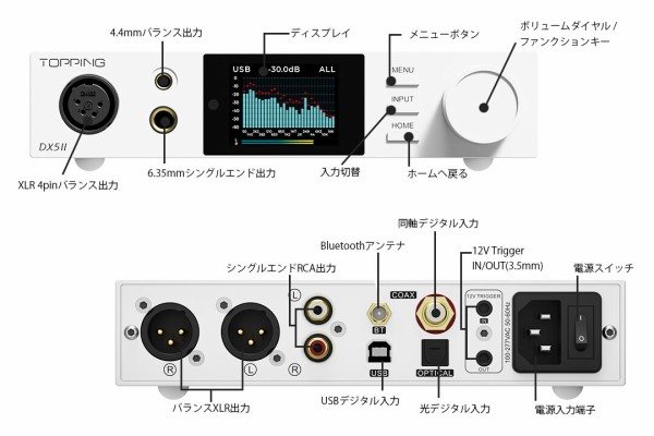 TOPPING DX5II」 バランス設計デュアルES9038Q2Mおよび独自X-Hybrid