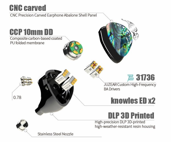 JUZEAR Butterfly 61T」 美しいシェルにKnowles製BAとCCP振動板