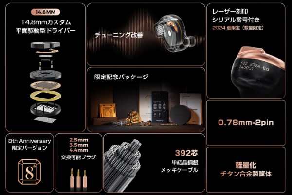 イヤホン S12 2024 Edition Audio46 | Headphones, Earphones & Audio Gear