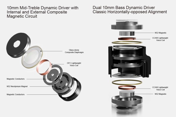 MoonDrop Harmon（和鳴） 水月雨「Moondrop Harmon (和鳴)」 XTM Seriesの3DD構成。同社