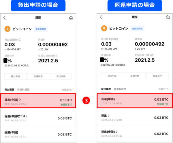 暗号資産貸出サービス マーケット連動（変動期間型）の使い方