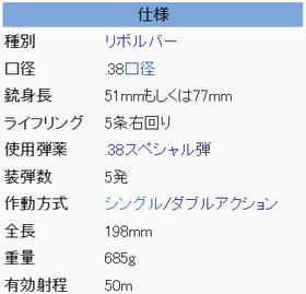 日本の警察官用拳銃 ニューナンブm60とは Gun Geek