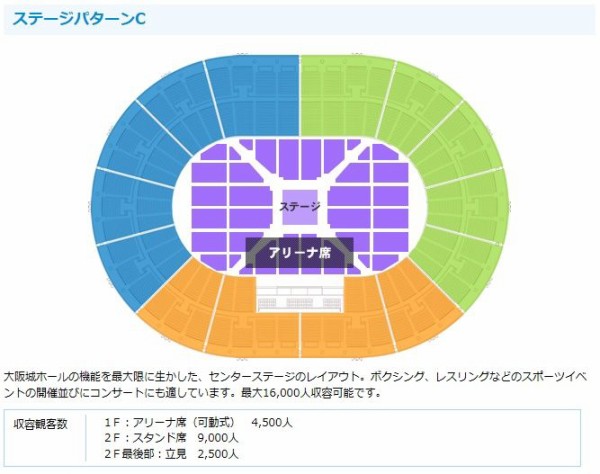 巨大狐祭 其の伍 大阪城のステージパターンは Babymetal 黙想