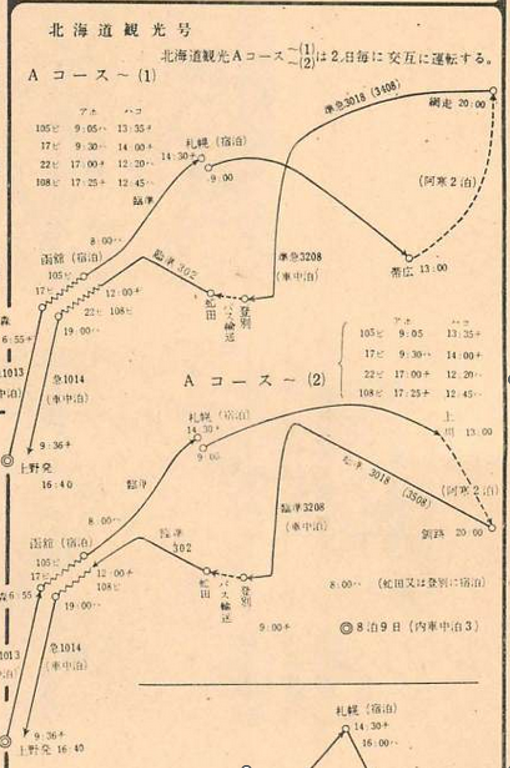 昭和36年10月 団体専用列車誕生 : 加藤好啓 国鉄夜話