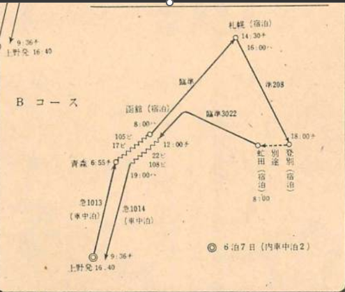 サボ 団体列車 関西・信越日光観光号 ホーロー