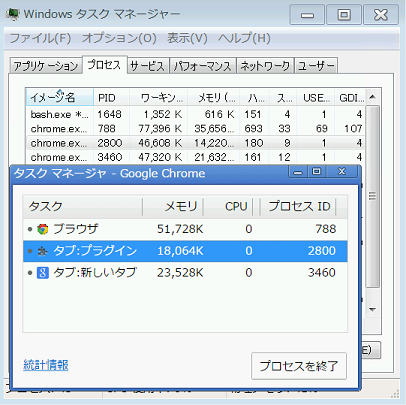 Chrome 64bit版が軽い3つの理由 1つ嘘 X86とx64併用する方法 黒翼猫のコンピュータ日記 2nd Edition