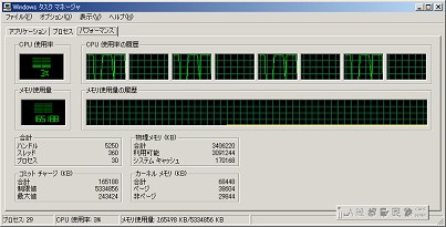 Windows 2000 Advanced ServerでCore i7の性能を引き出してみる実験