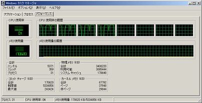 Windows 2000 Advanced ServerでCore i7の性能を引き出してみる