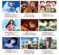 完全保存版 中国人が絶対必見とオススメする日本のアニメ９作品 ﾟ ﾟ リアル中国の反応