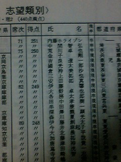 東大模試全国71位の内藤ホライゾンちょっと来い ブログちゃんねる