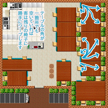 PCゲームソフト　ザ・ファミレス CD-ROM版 Windows PCゲームソフト ザ・ファミレス CD-ROM版 Windows Amazon | ザ