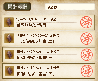 日記修繕任務 完 文アル 下野特務司書日記 文アル